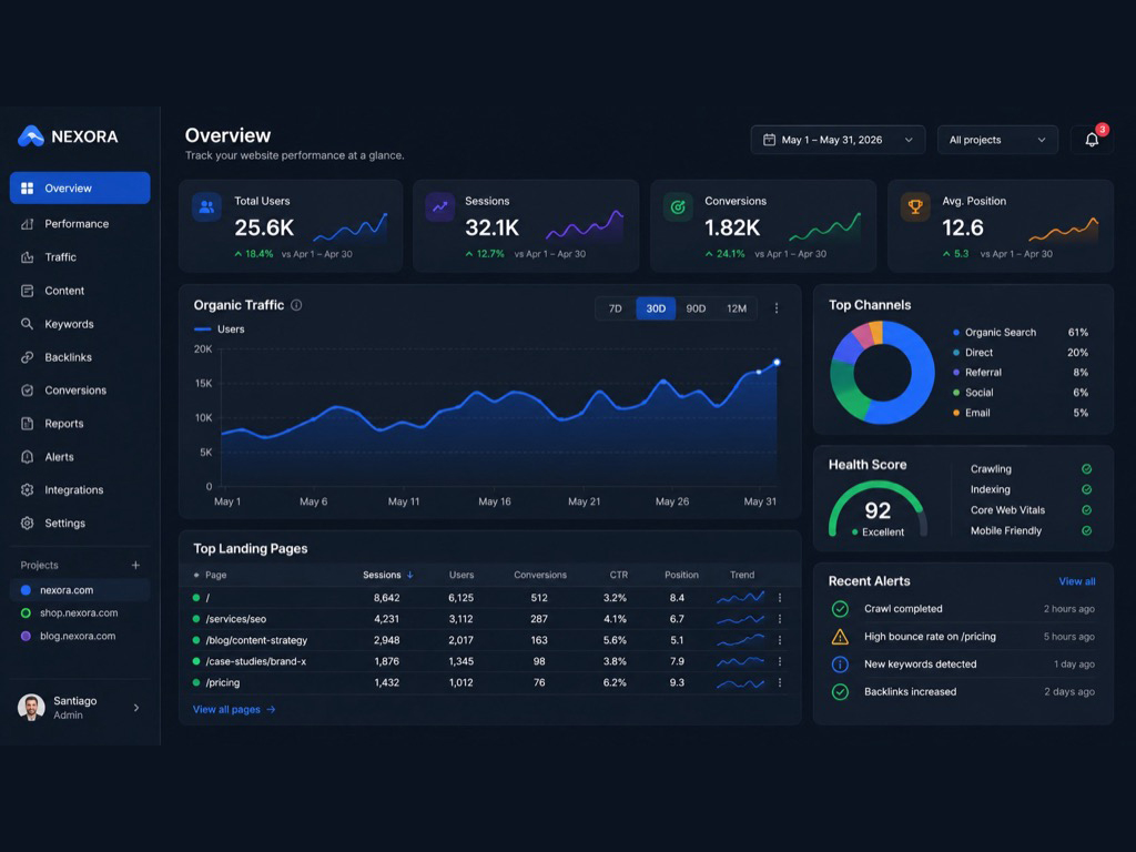 /ui — Diseño de interfaz de producto