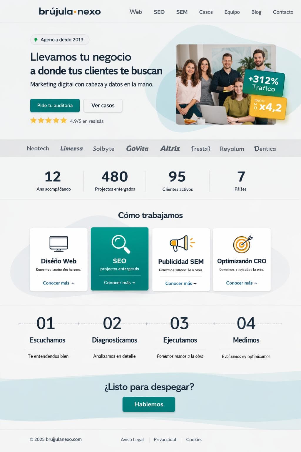 Brújula Nexo — vista previa del theme